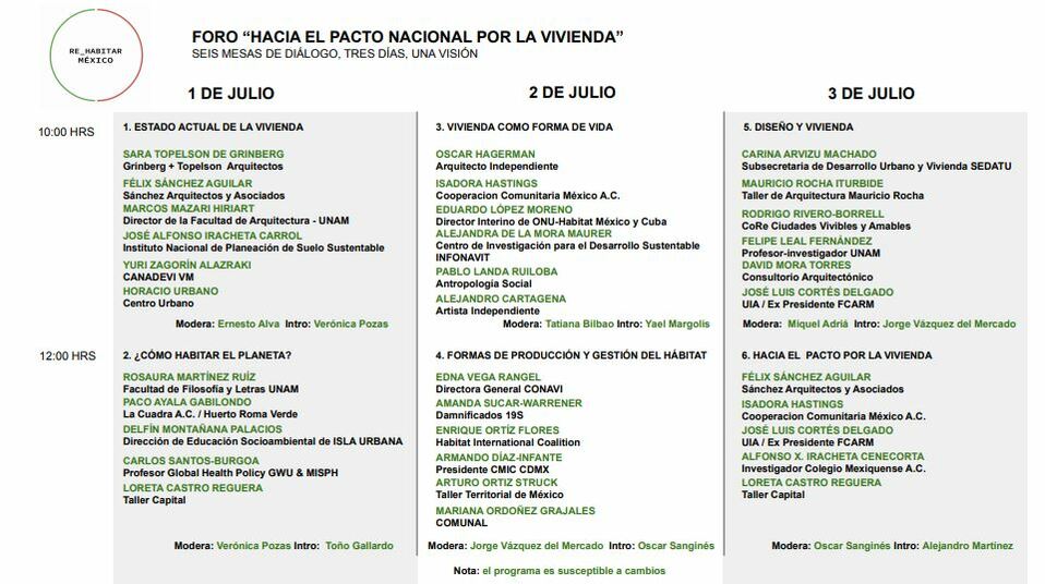 Foro virtual de la vivienda