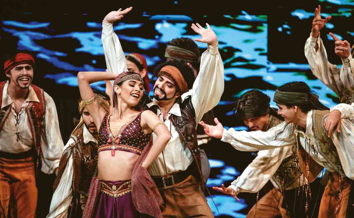 Ballet de Monterrey