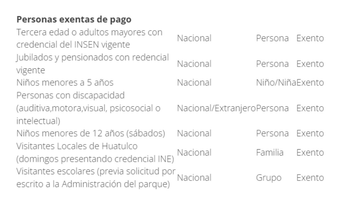 Excentos de pago para los viajes de Tren Maya (FONATUR)