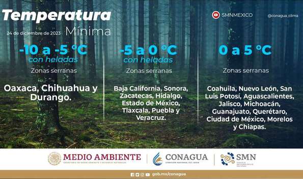 Frente frío 19 provocará nieve y heladas en estos estados (Foto: Twitter)