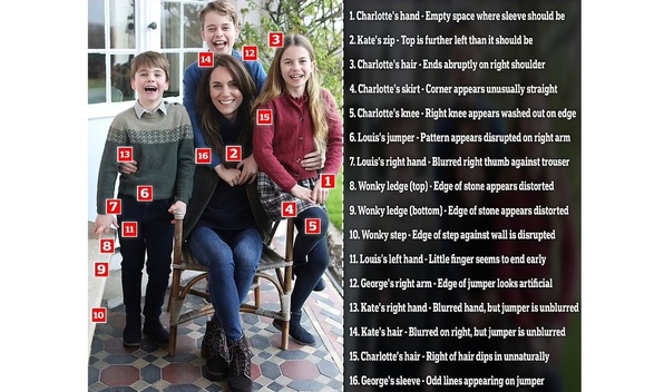 ¿Es falsa? Advierten edición en la foto de Kate Middleton con sus hijos