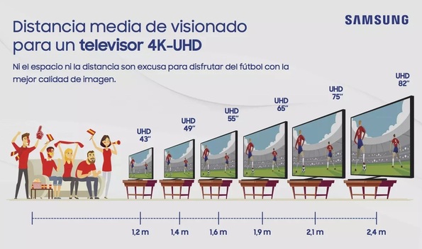 Walmart remata pantalla de 70 pulgadas a menos de $5 MIL pesos (Foto: Samsung)
