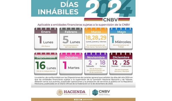 Bancos: ¿Qué días cerrarán por vacaciones de Semana Santa 2024? (Foto: Facebook)