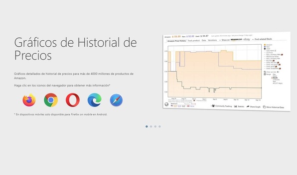 Keepa, la aplicación para identificar verdaderos descuentos en Amazon (Foto: Keepa)