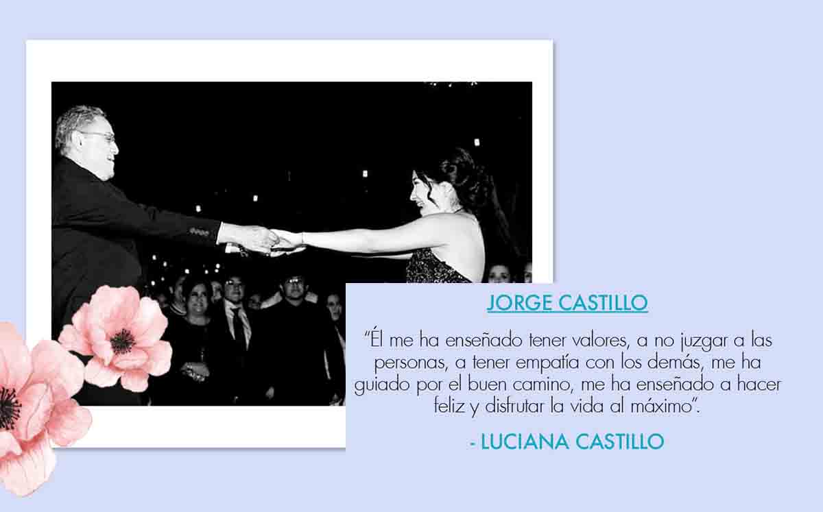 LUCIANA CASTILLO nos comparte esta enseñanza de JORGE CASTILLO