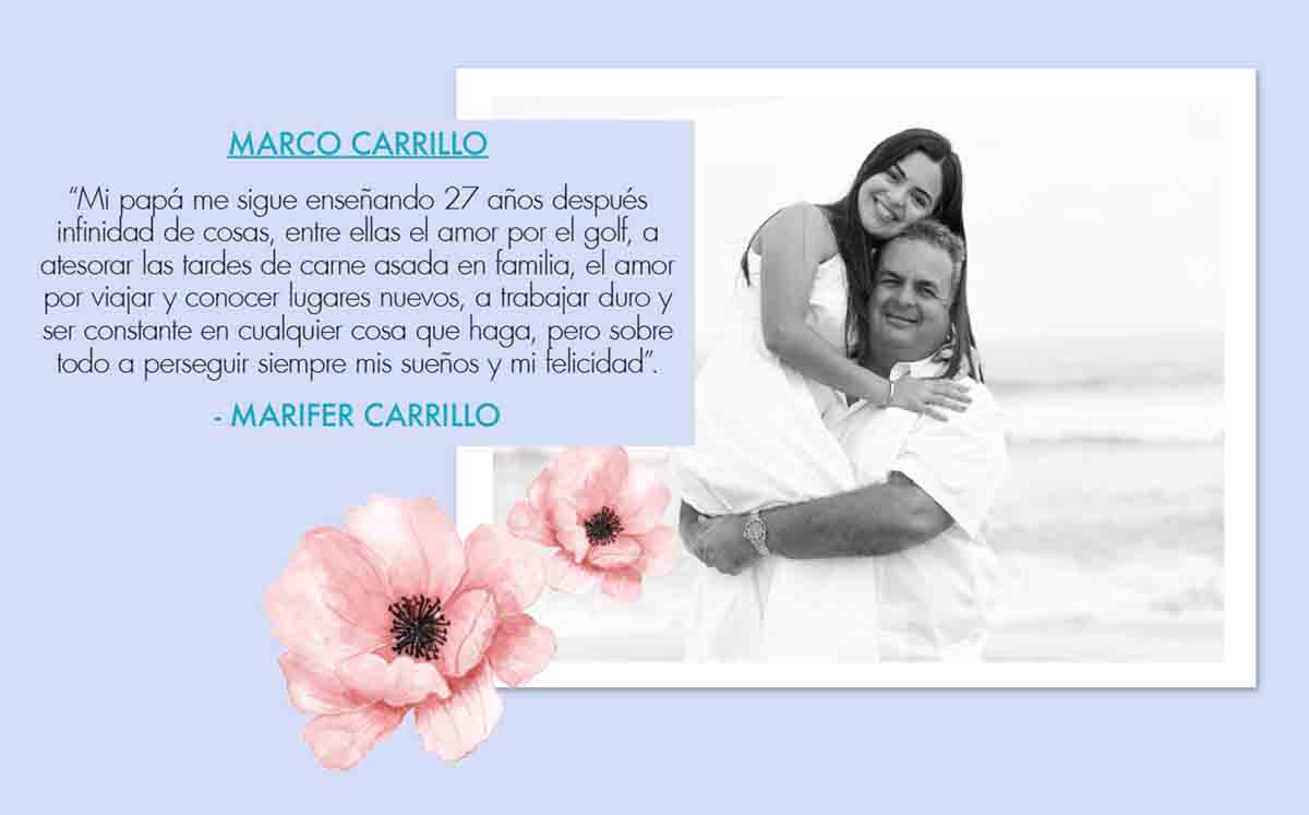 MARIFER CARRILLO nos comparte esta enseñanza de MARCO CARRILLO