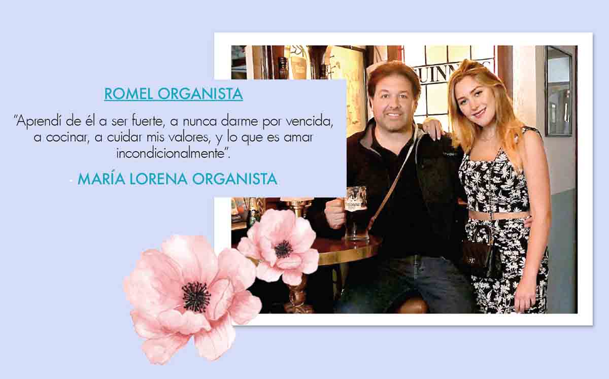 MARÍA LORENA ORGANISTA nos comparte esta enseñanza de ROMEL ORGANISTA