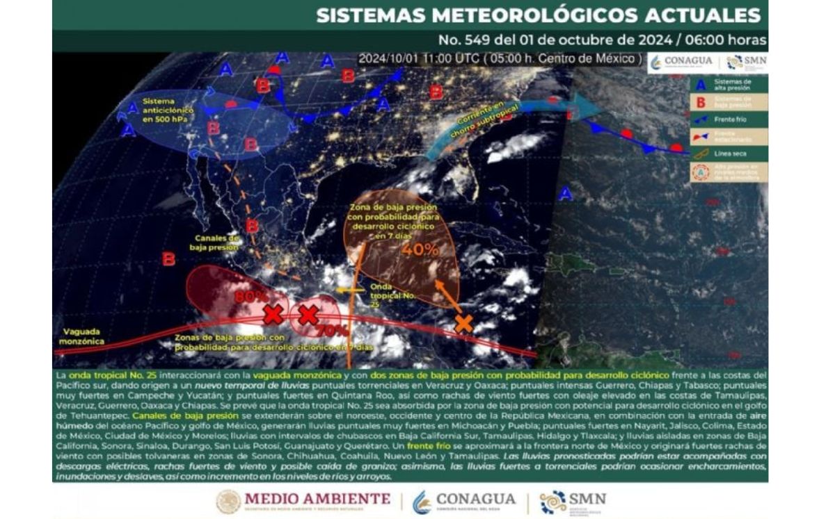 Informe de la CONAGUA sobre los tres huracanes simultáneos (CONAGUA)