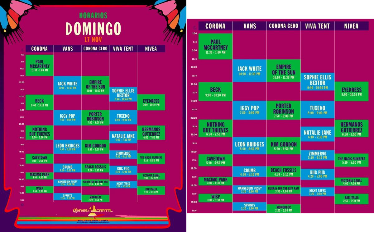Horarios del domingo para el Corona Capital 2024 (Instagram)
