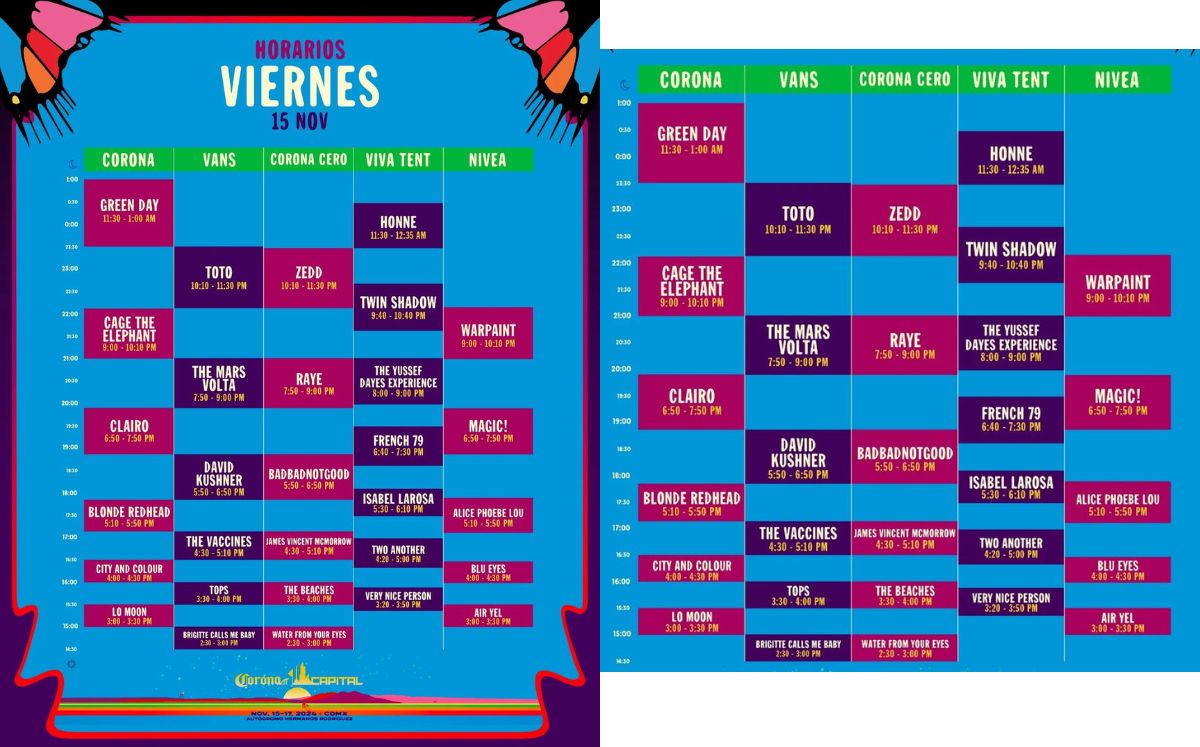 Horarios del viernes para el Corona Capital 2024 (Instagram)