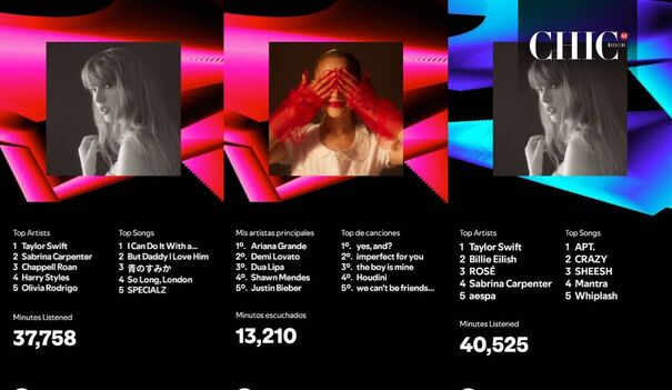 Así se ve el Spotify Wrapped 2024 (Foto: Archivo)