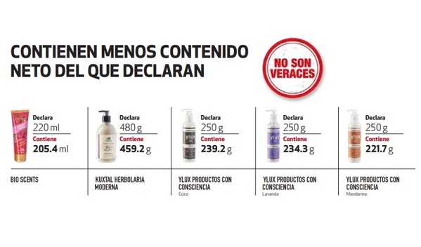 Estas son las cremas corporales que no recomienda Profeco (Foto: Profeco)