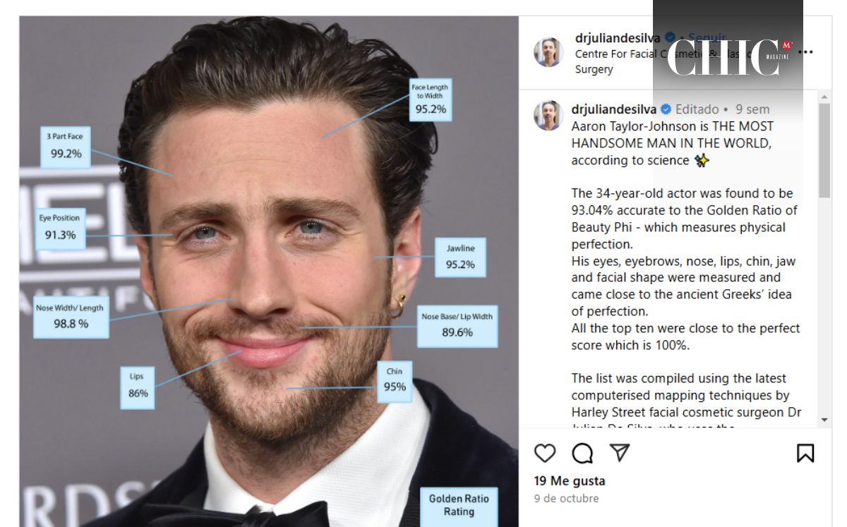 Aaron Taylor-Johnson es el hombre más guapo del mundo este 2024 (Foto: Instagram)
