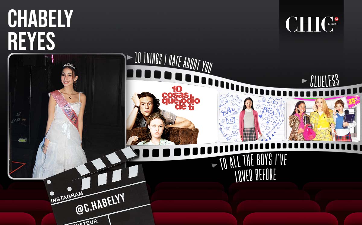 Chabely  Reyes: 10 Things I Hate About You