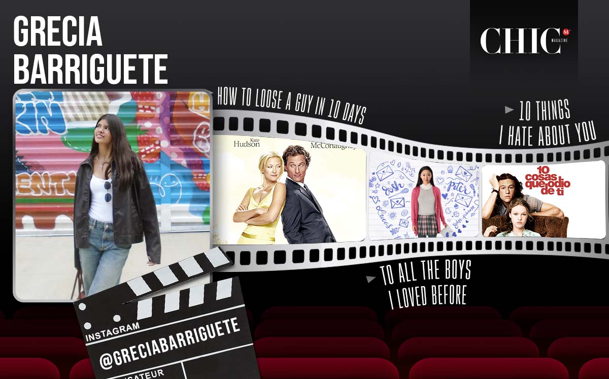 Grecia Barriguete: To All The Boys I Loved Before