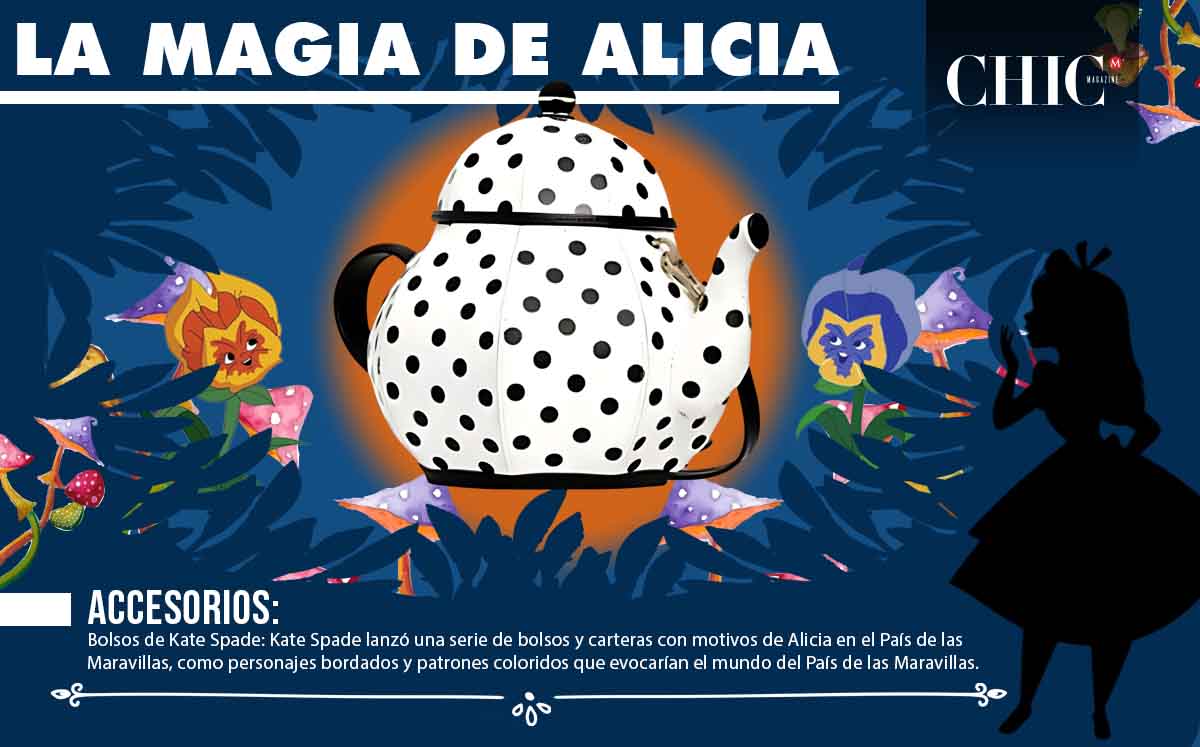 Bolsos de Kate Spade: Kate Spade lanzó una serie de bolsos y carteras con motivos de Alicia