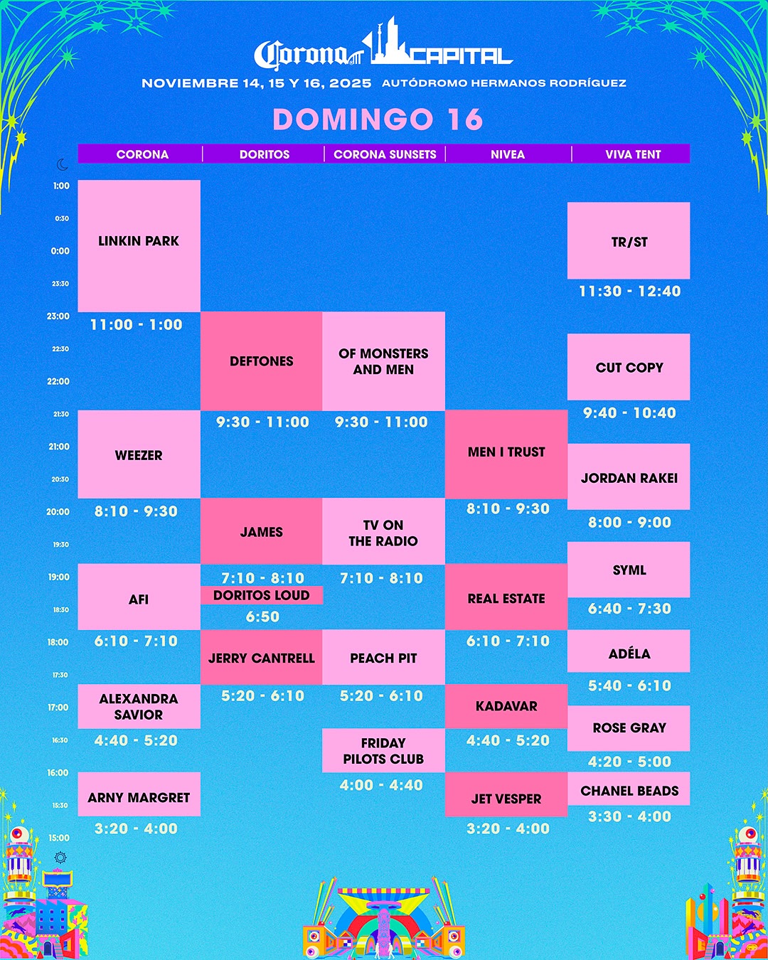 Horarios del Corona Capital 2025 del domingo (Instagram)