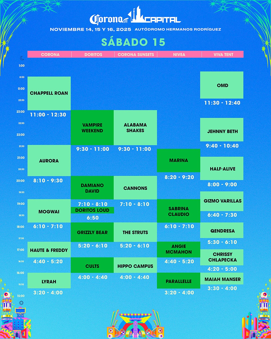 Horarios del Corona Capital 2025 del sábado (Instagram)