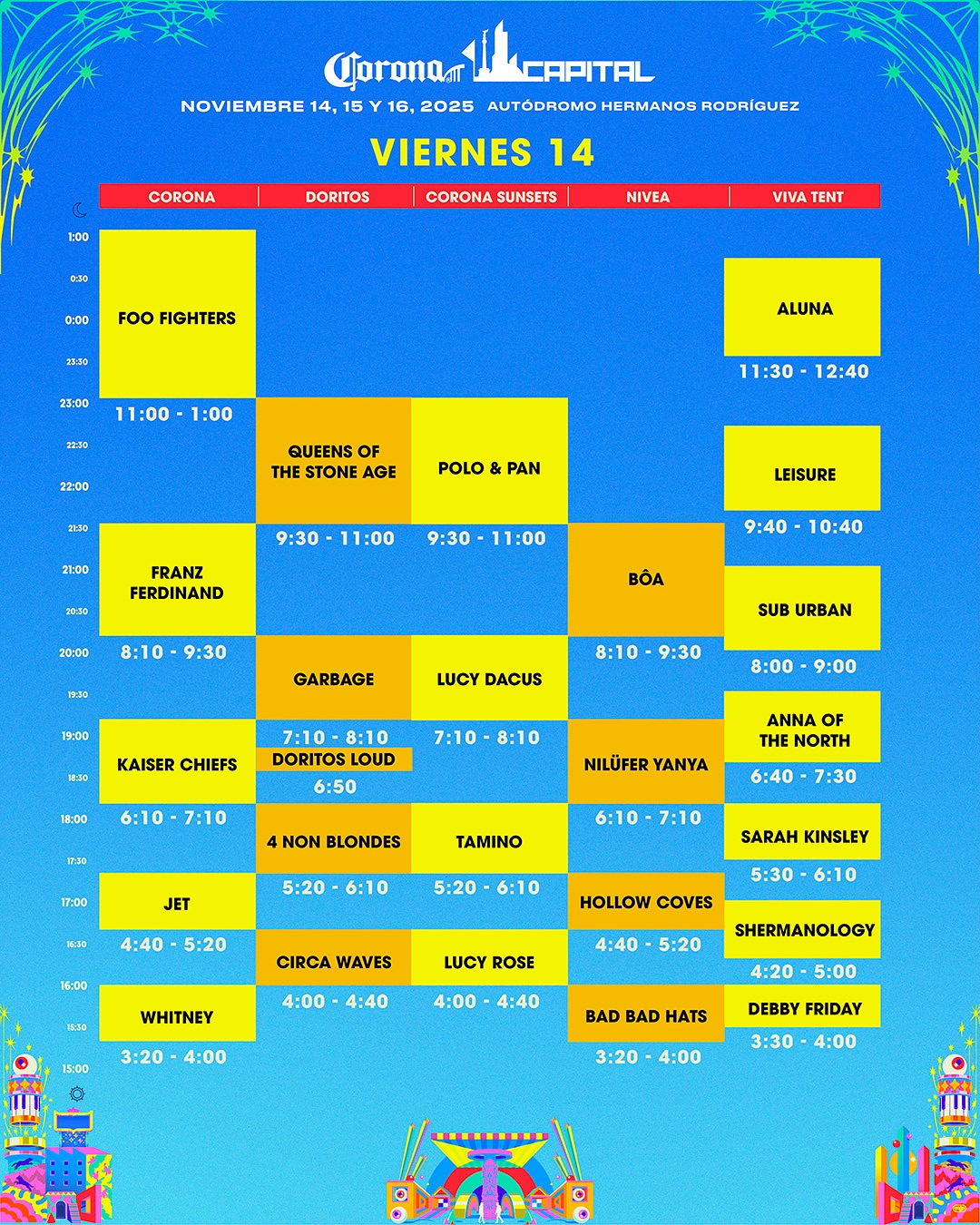 Horarios del Corona Capital 2025 del viernes (Instagram)