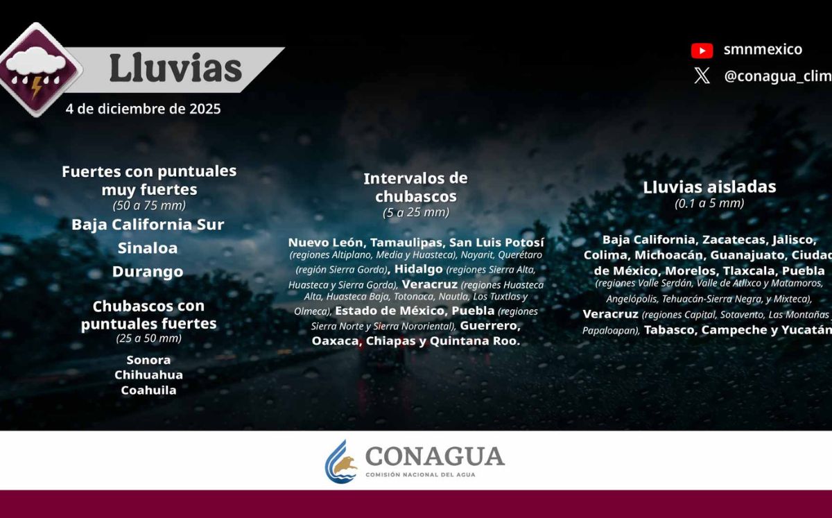 Estados afectados por las lluvias del Frente Frío 18 (Conagua)