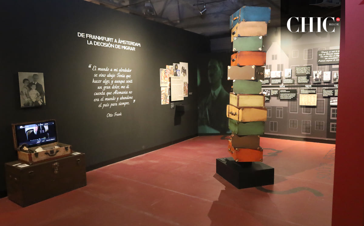 Detalles de la exposición