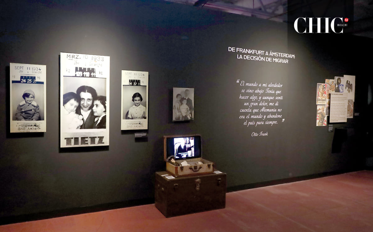 Detalles de la exposición