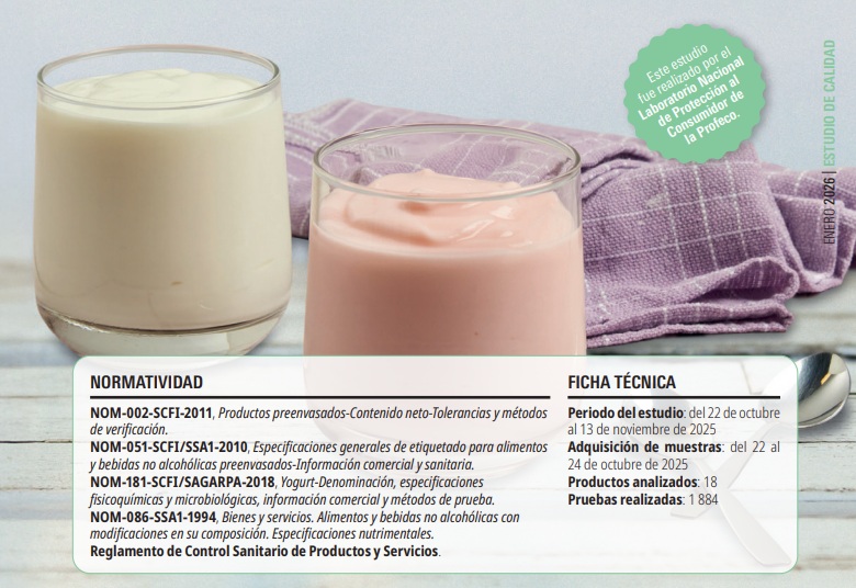 El estudio sobre yogur de la Profeco (Foto: Profeco)