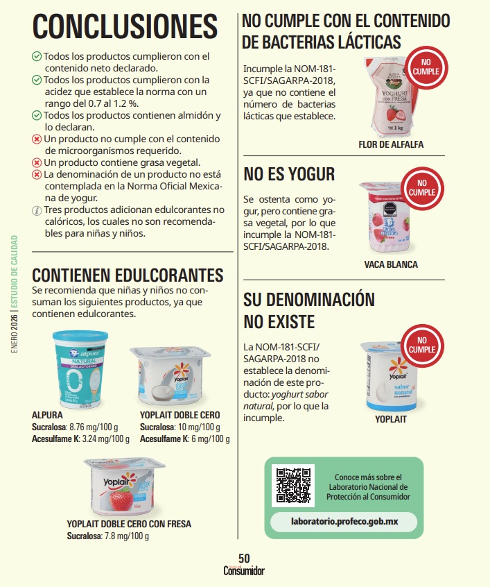 Estos son los tipos de yogur que no son recomendables (Foto: Profeco)